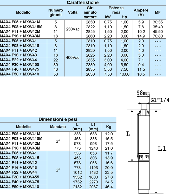 pompa pozzo produzione iso qualità xpower pompe sommerse