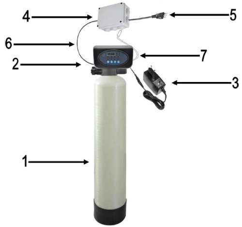 abbattitore addolcitore per acqua