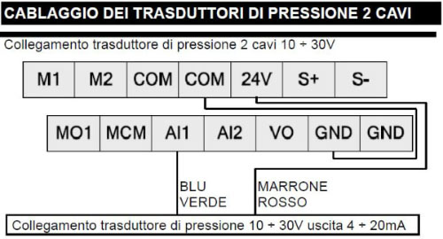 connessioni inverter professionale easymax - installare un vaso ad espansione è importante per garantirne la massima efficienza