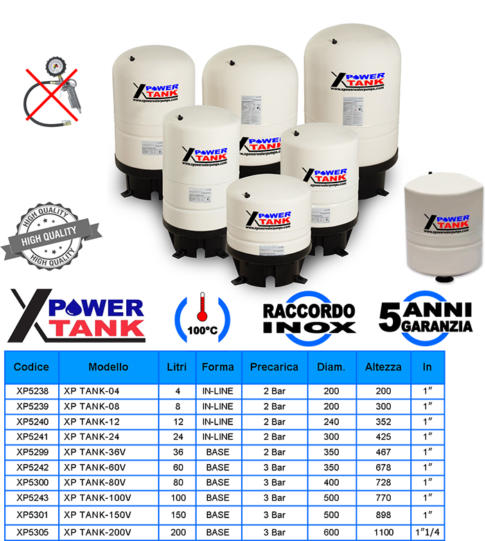 XPOWER TANK idrosfera a membrana fissa per impianto sanitario - solare ...