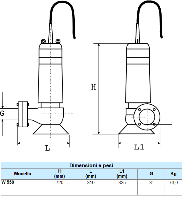 scheda tecnica disegni pesi misure