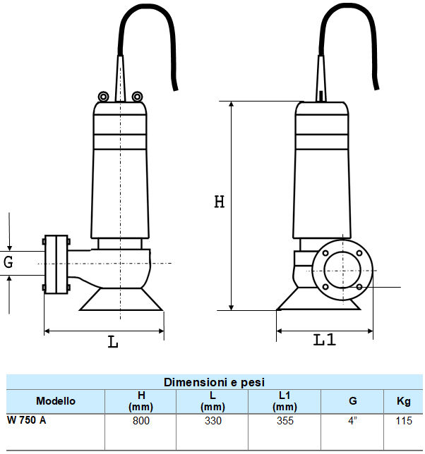 scheda tecnica disegni pesi misure