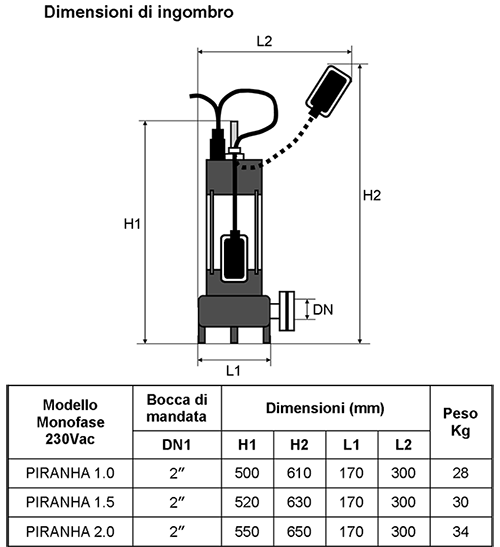 Elettropompa Pompa Sommersa Trituratrice Lowara DOMO GRI 1.5 Hp Acque Nere