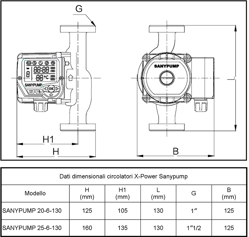 circolatore elettronico programmabile temperatura tempo